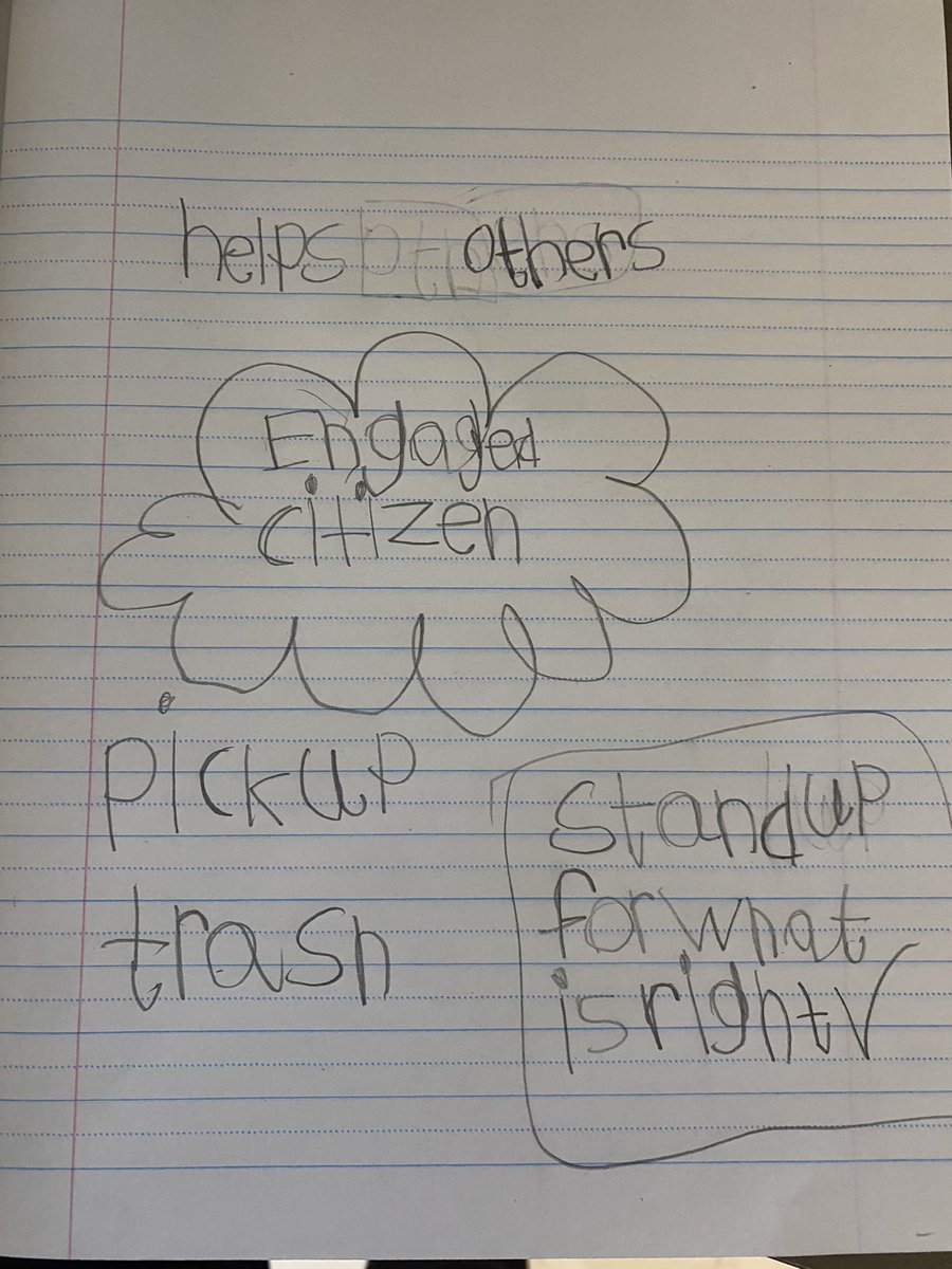 Dove into #engagedcitizenship today with my little grade 1's. Never too early to teach about rights, social justice, and plugging into their world. Thanks to <a href="/ConcentusCEF/">Concentus Citizenship Education</a> for the resources!
