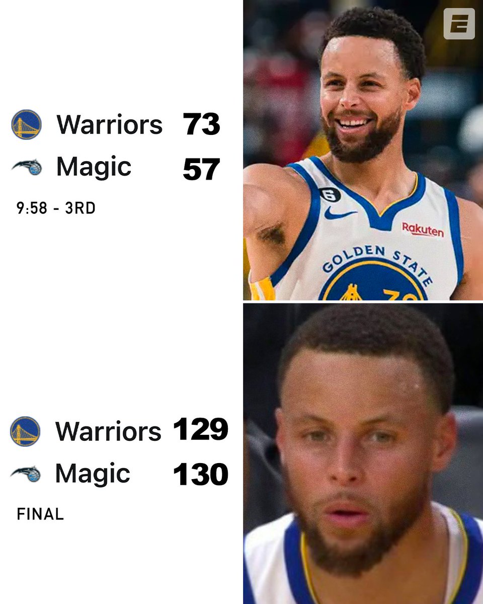 SportsCenter's tweet photo. The Magic rally to stun Steph and the Warriors 😳 https://t.co/EJU3VfZU7p