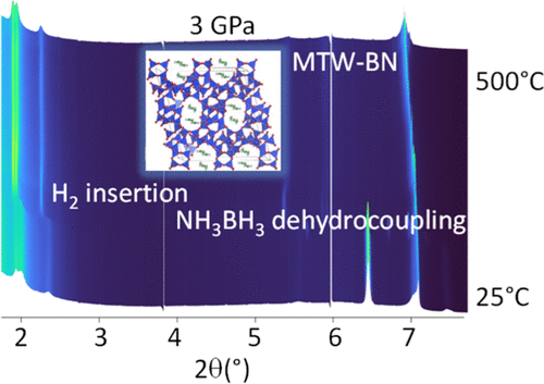 bhkenlo's tweet photo. Preparation of Confined One-Dimensional Boron Nitride Chains in the 1-D Pores of Siliceous Zeolites under High-Pressure, High-Temperature Conditions https://t.co/CfvPOJBCPI Haines & co-workers @InorgChem #boron #nitride #BN #1D #siliceous #zeolites #HighP #HighT #farUV #luminesce https://t.co/DpE8kKlOFX