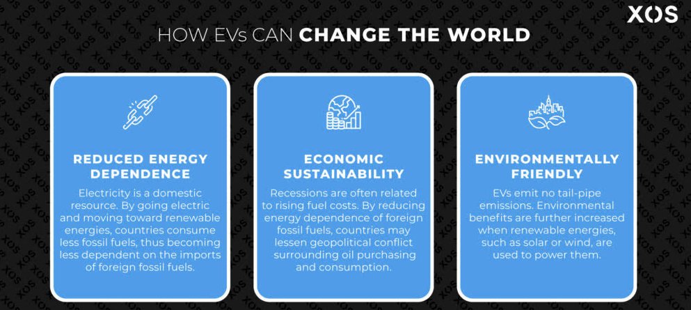 $XOS-  Purpose-built commercial electric vehicles, fleet management software, and charging infrastructure. Adoption of electric vehicles represents an investment in a country’s renewable energy resources, and ultimately, its nationwide infrastructure. xostrucks.com/2022/10/27/one…