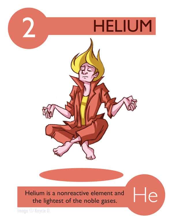 R2: An artist named Kaycie Dunlap took elements from the periodic table and made illustrations to look like superhero characters from comics. They are great visuals for my students to understand the properties of each element. #msdmvSTEM