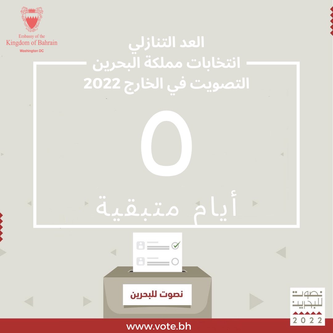 BahrainEmbDC's tweet photo. كفل دستور مملكة البحرين 🇧🇭 المعدل الصادر عام 2002 حق الانتخاب والترشيح ينص على  أن "للمواطنين، رجالاً ونساءً، حق المشاركة في الشئون العامة والتمتع بالحقوق السياسية، بما فيها حق الانتخاب والترشيح، وذلك وفقاً لهذا الدستور وللشروط والأوضاع التي يبينها القانون".

#نصوت_للبحرين https://t.co/iaCdNfpkqD
