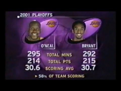 Kobe and Shaq Dynamic Duo (Twitter Meme)