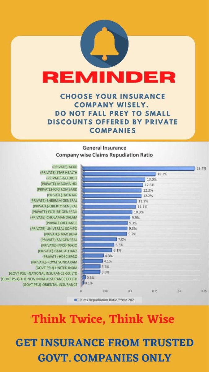 AnkushKjoshi83's tweet image. #ThinkTwiceThinkWise #PSGIC