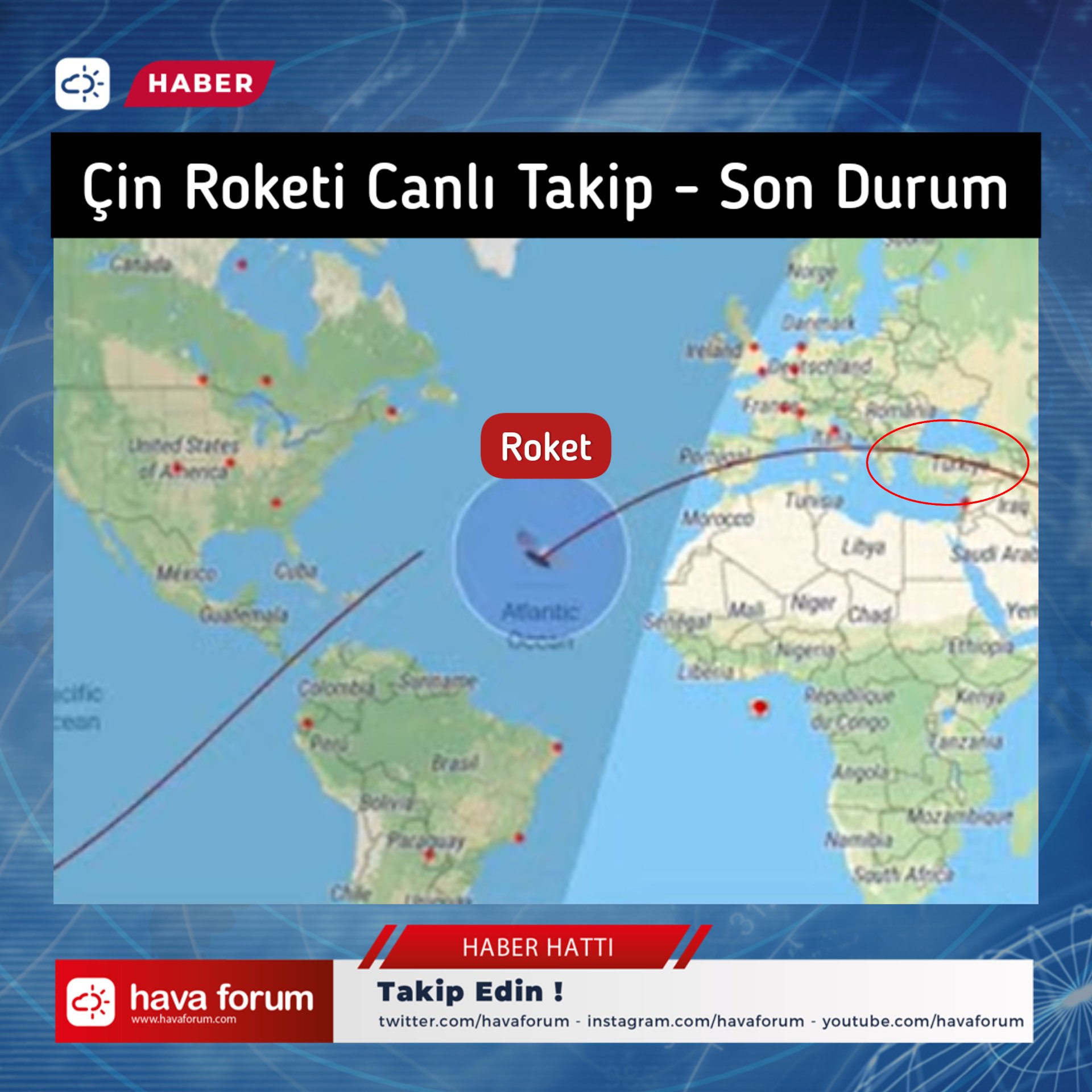 Hava Forum on Twitter: 