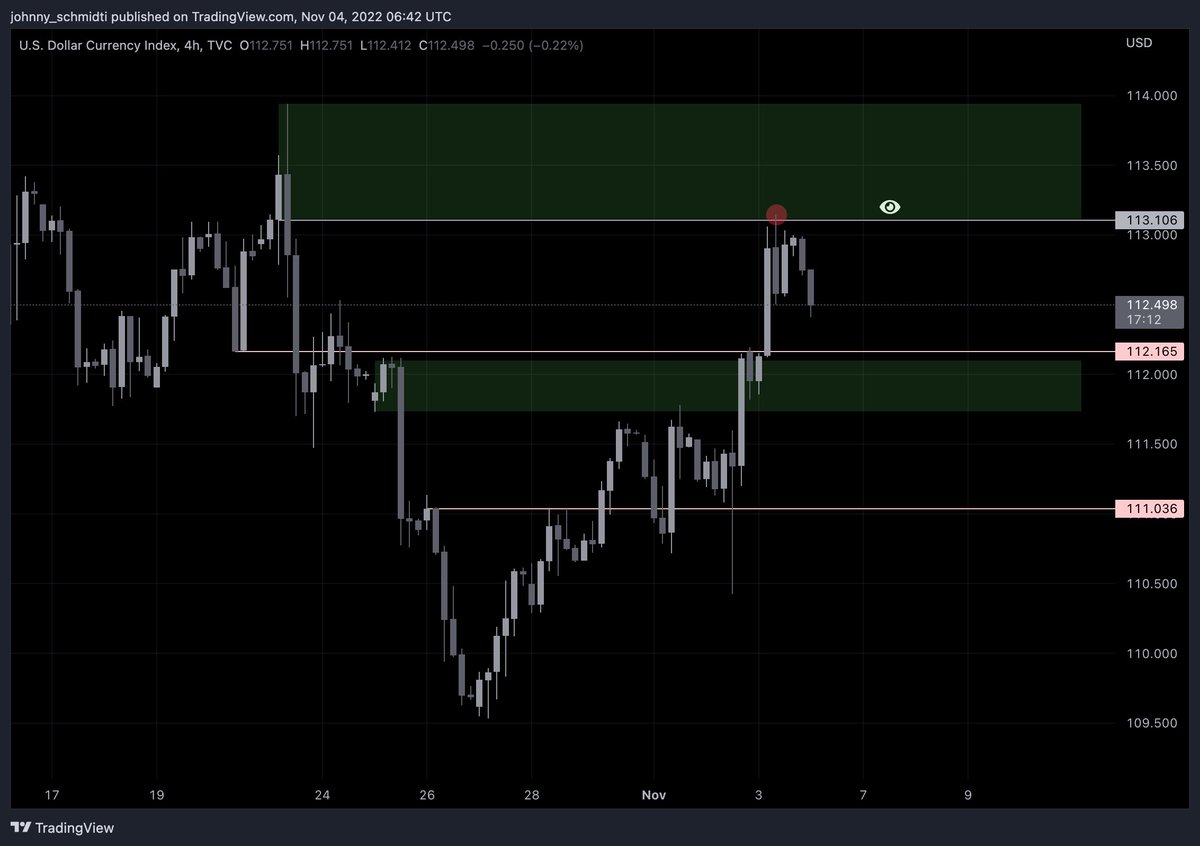 VitaliTrading's tweet photo. Seems like we got a reaction off of the level we were watching. Let’s see if we get follow through and breach 112.165… https://t.co/HZnfqqehLw