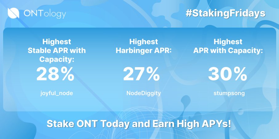 OntologyNetwork's tweet photo. It's time for #Ontology #StakingFridays  🖥️

Where will you #stake your $ONT? 🤔 There are so many opportunities, why not take a look today? 

You can stake with the @ONTOWallet mobile 📱 dApp, or via the web 🌐 app 👉 https://t.co/XKUXxU3I0C. It's just so easy 😀

#staking $ONG https://t.co/zdZoxbSQSW