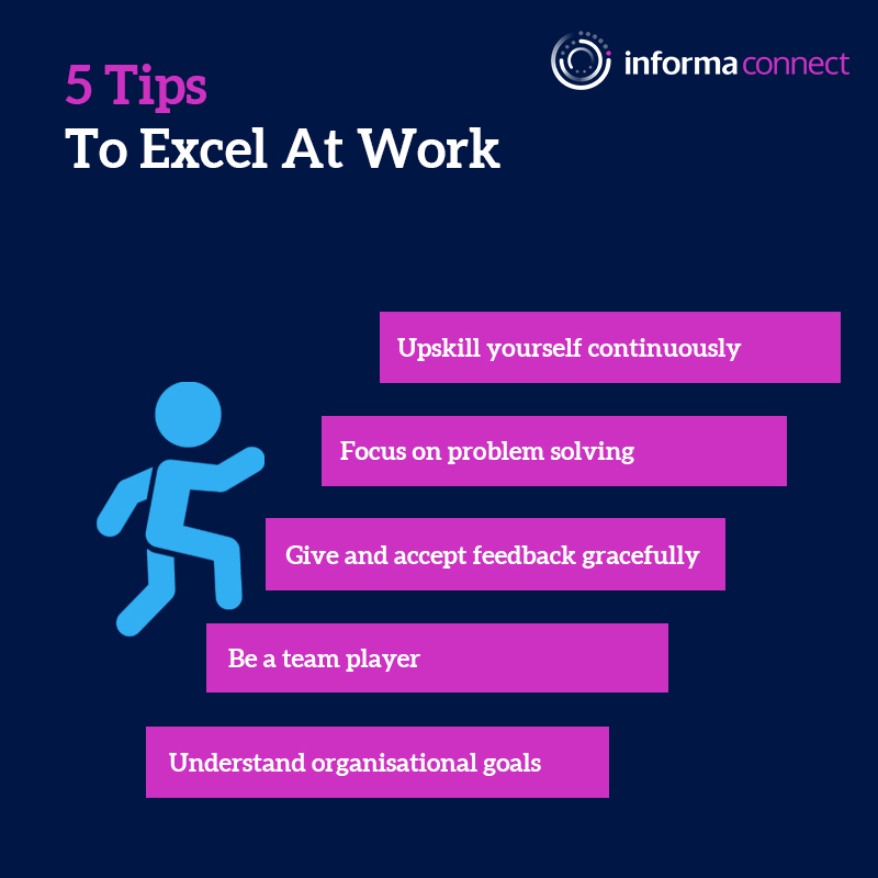 InformaMEA's tweet image. All of us aspire and work towards being ideal employees and excel at our jobs. However, being an expert in what you do is not enough to be a successful employee. 

Here are 6 tips that will define your success in your career.

#excelatwork #worktips #InformaConnectMEA