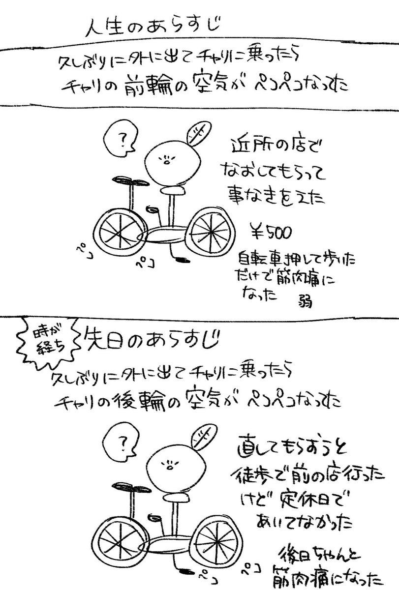 日記1 