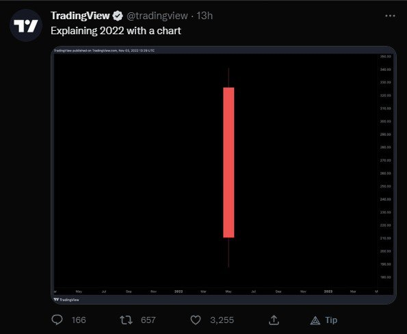 PrememeumOG's tweet photo. I cry silently. I cry inside of me. I cry hopelessly
#PreMEMEum #Memes #Crypto #Trending https://t.co/fRhFq4VB5s