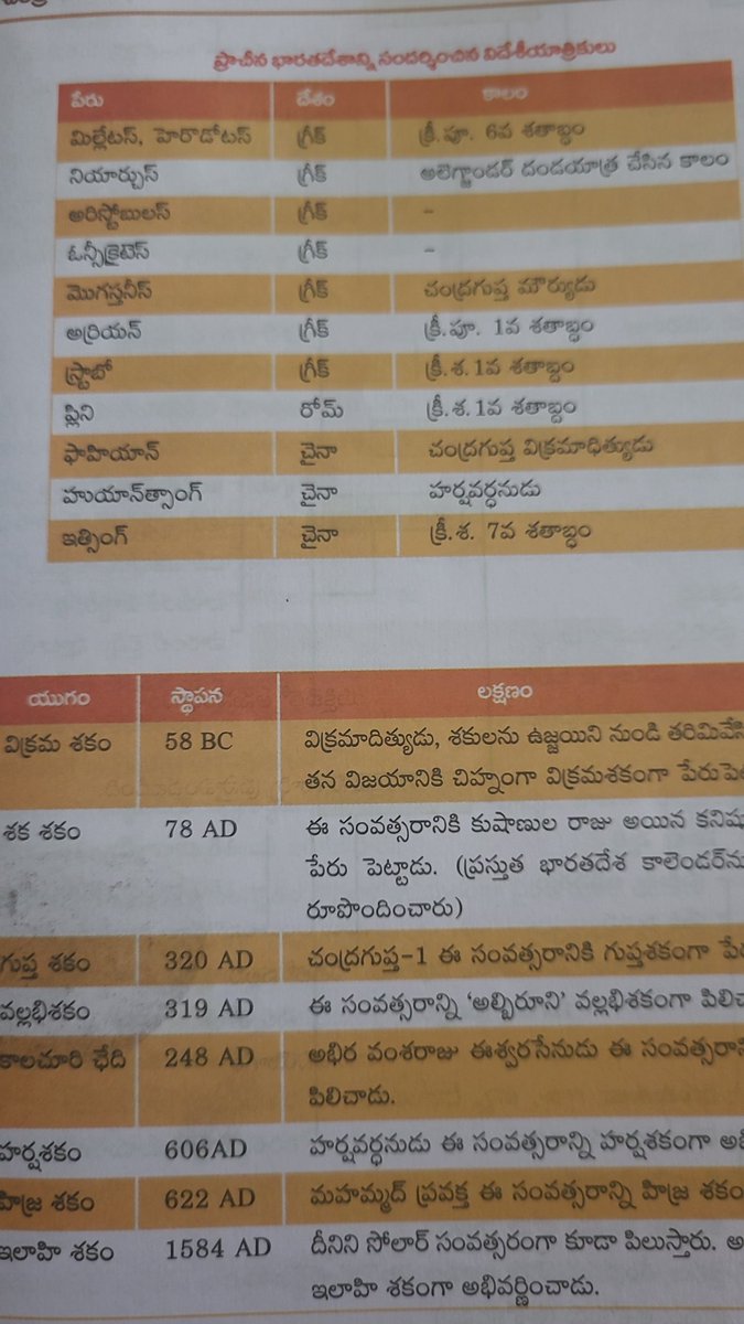 a_sreddy's tweet photo. https://t.co/NEUqnrhdwo