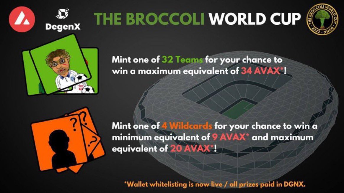 CowfaceCrypto's tweet photo. BROCCOLI WORLD CUP 🏆⚽🥦

Let’s complete the list this weekend! 

1 entry per person! ♥️

Mint cost is 4 AVAX when live.

Max prize is 34 AVAX! 👀

FILL OUT THE FORM IN PINNED MESSAGE TO SECURE YOUR PLACE!

👉🏻 https://t.co/mbV9o3kog8

#AVAX  #WorldCup2022 #DGNX #BTC  #BNB https://t.co/WiofbzkWQp