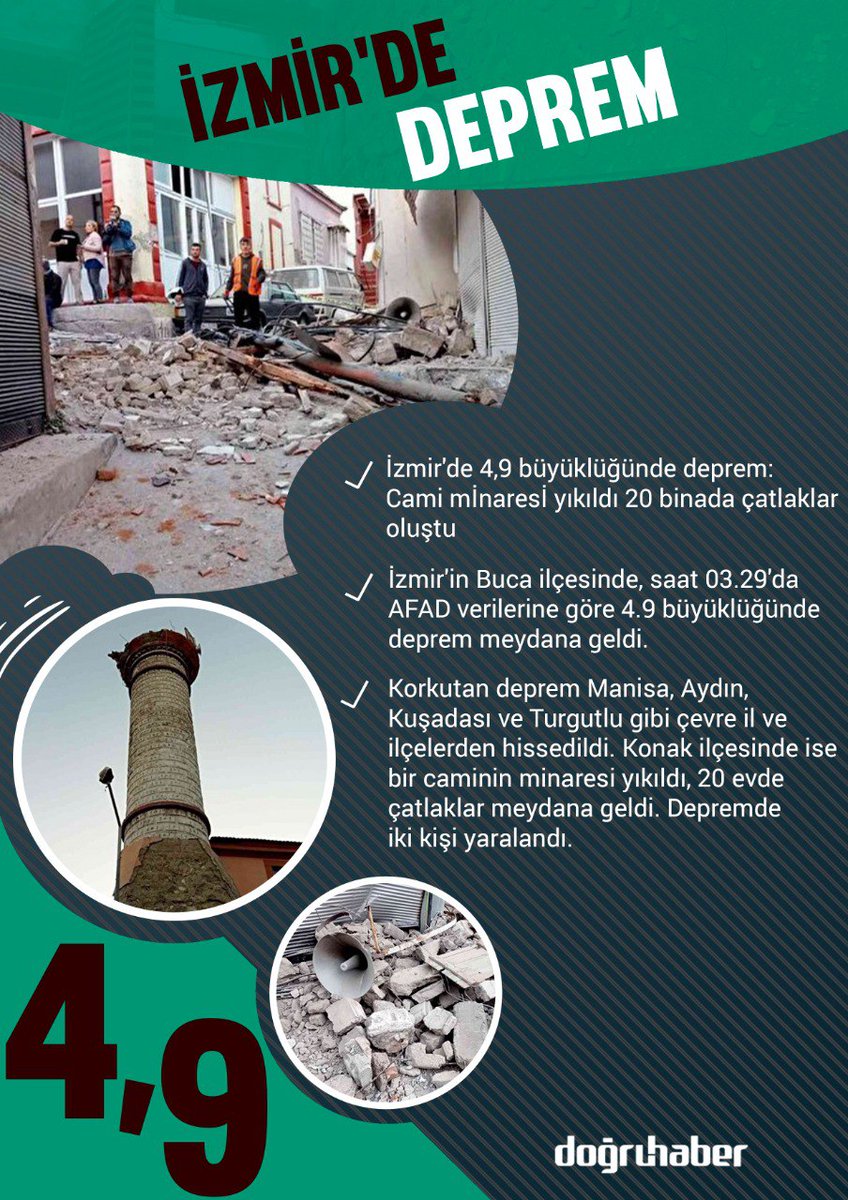 🔴 İzmir'de 4,9 büyüklüğünde deprem meydana geldi