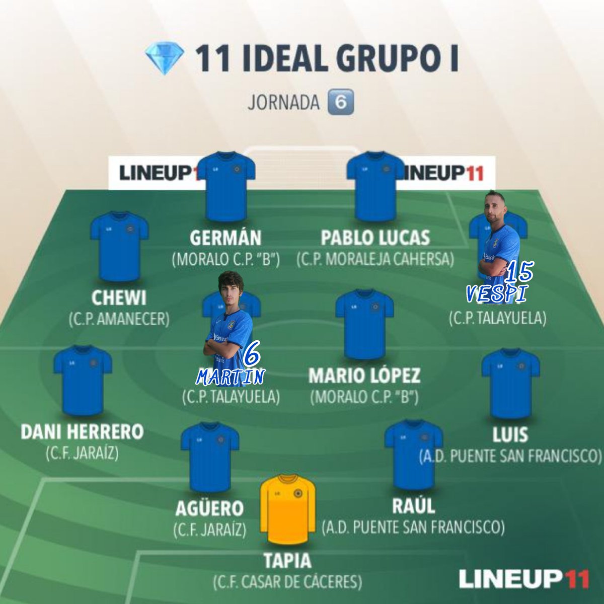 CPTalayuela's tweet photo. 🔝 Dos de nuestros chicos entra en el 11 ideal de la 6ª jornada creado por el amigo @jl_mansilla . 
@TORRAL7 y @martiincepeda por segunda jornada consecutiva. 
Muchas felicidades cracks. 

#sentimientoazul
#vamosazules 
#vamostalayuela https://t.co/L02N1yL7HP