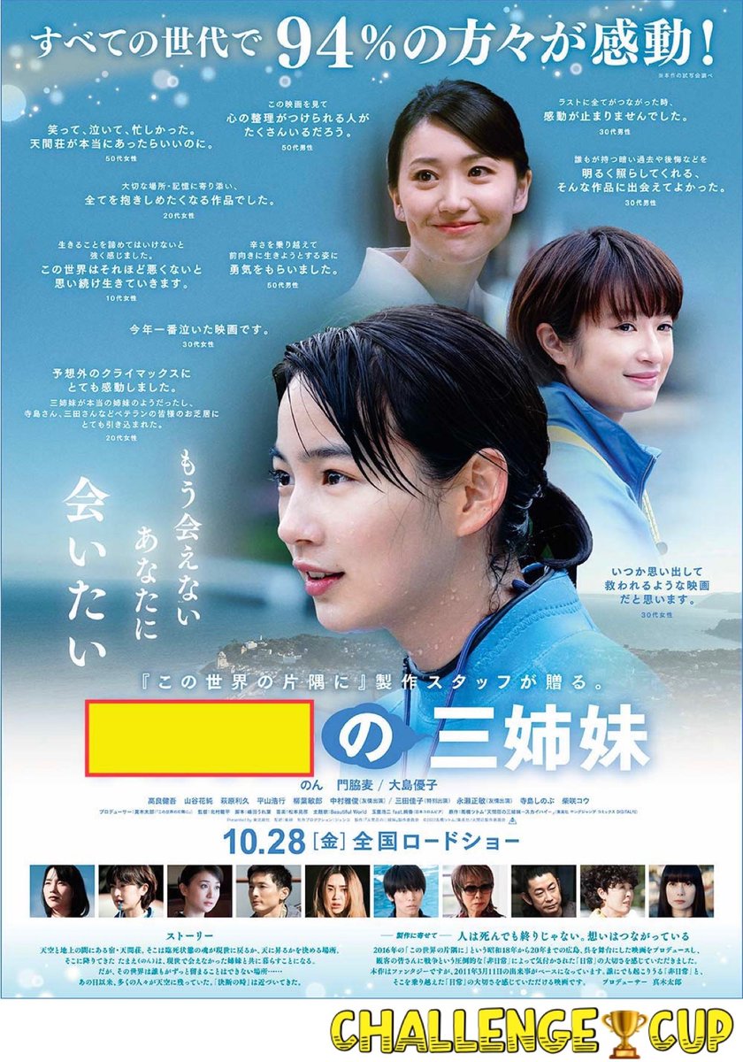 🈁CHALLENGE🏆CUP【リプ大喜利】 tweet media