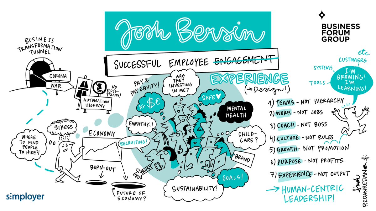 Sketchnotes from an #OBForum webinar where <a href="/Josh_Bersin/">Josh Bersin</a> talked about employee experience.

Thanks again, <a href="/NBForumHQ/">Nordic Business Forum</a> and <a href="/obforum/">Oslo Business Forum</a>!

#sketchnotes #graphicrecording