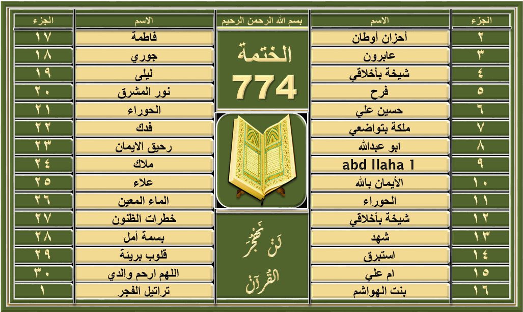 ف͒ہٰٰدُڪٰྀہٰٰٖ آلژھہرٰآء〞𓆪 #بصرتي tweet media