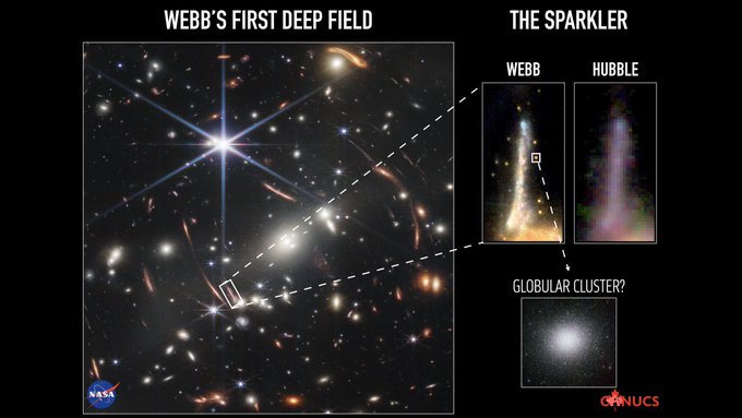 This image shows the JWST deep field image on the left with a box zooming in on the Sparkler Galaxy, which hosts the oldest globular cluster. There is a side-by-side with Hubble, which makes it more difficult to make out the globular cluster. Image credit: NASA, ESA, CSA, and STScl/