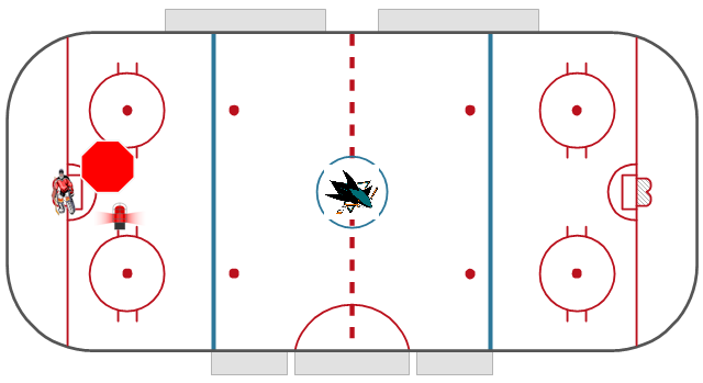 Florida Panthers goal!

#TimeToHunt: 1
 #SJSharks: 0

Goal Scorer: Aleksander Barkov
Goalie: James Reimer
Previous Event: Blocked Shot
Distance From Last Event: 20.1 ft
xG: 0.105

8.16% of 6840 shots last season within .01% of this probability were goals. https://t.co/evN6rvzVAT