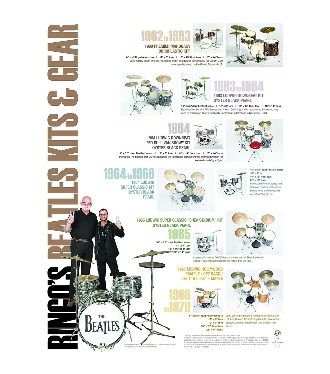 DavidLHannah's tweet photo. @ringostarrmusic @ringostarrmusic Do you happen to recognize the drum kit pictured here, and if it's one of the ones shown on the gear list? It was inherited and was said that it may have been yours. 🤩🥁 https://t.co/QbYpJF5PBa