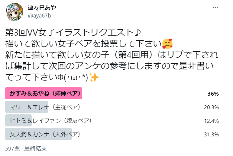 aya67b's tweet photo. 今回もたくさんご投票有難うございました！
かすみ＆あやねの姉妹ペア描きますー（人外ペアが猛追してましたねｗ）

線画（下塗り？）＞カラーとアップしていきますが、3～5日かかる予定です。
今回頂いたリクエストも次回以降に反映していきます😊
#DOAXVV #ブイブイ https://t.co/C1mp16sOOj