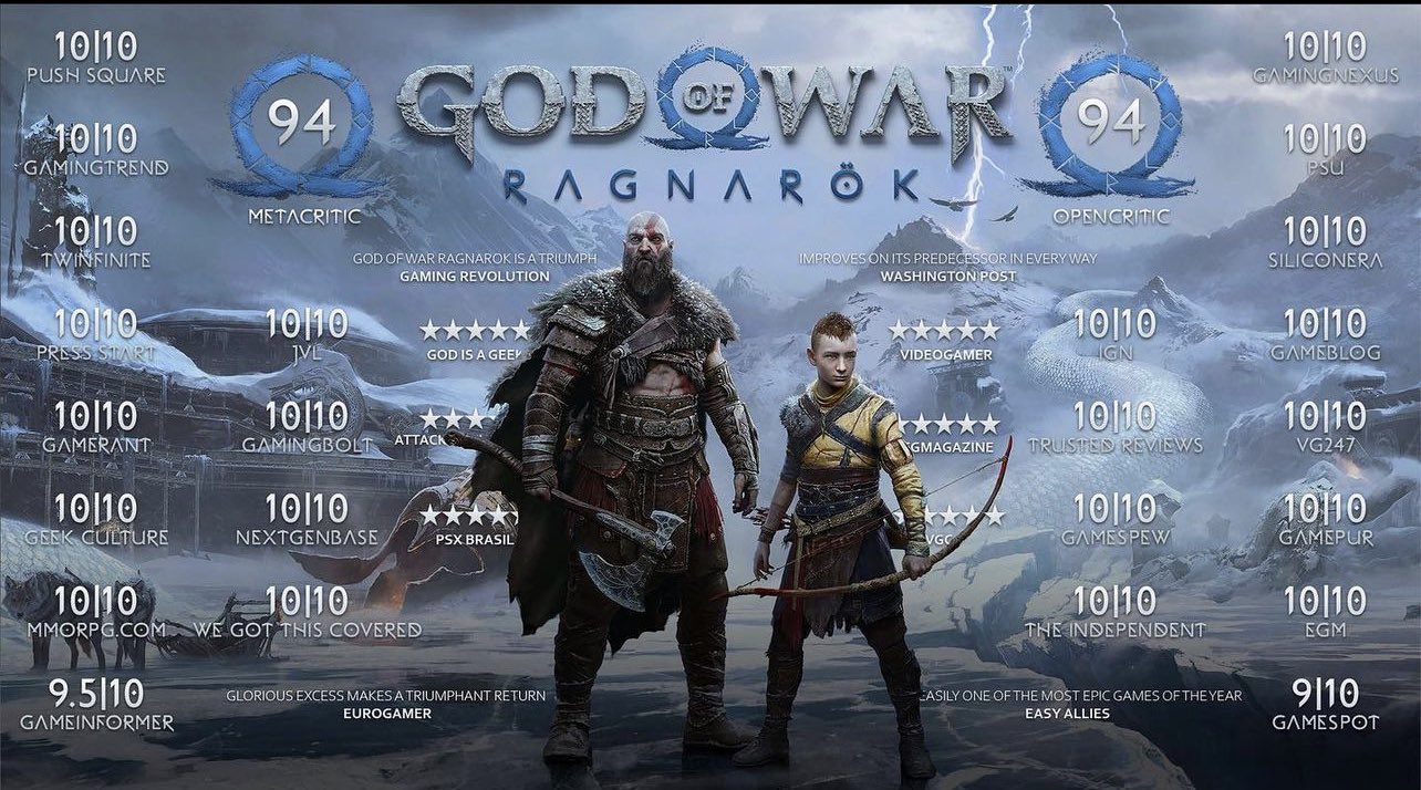 10 fatos sobre God of War Ragnarok