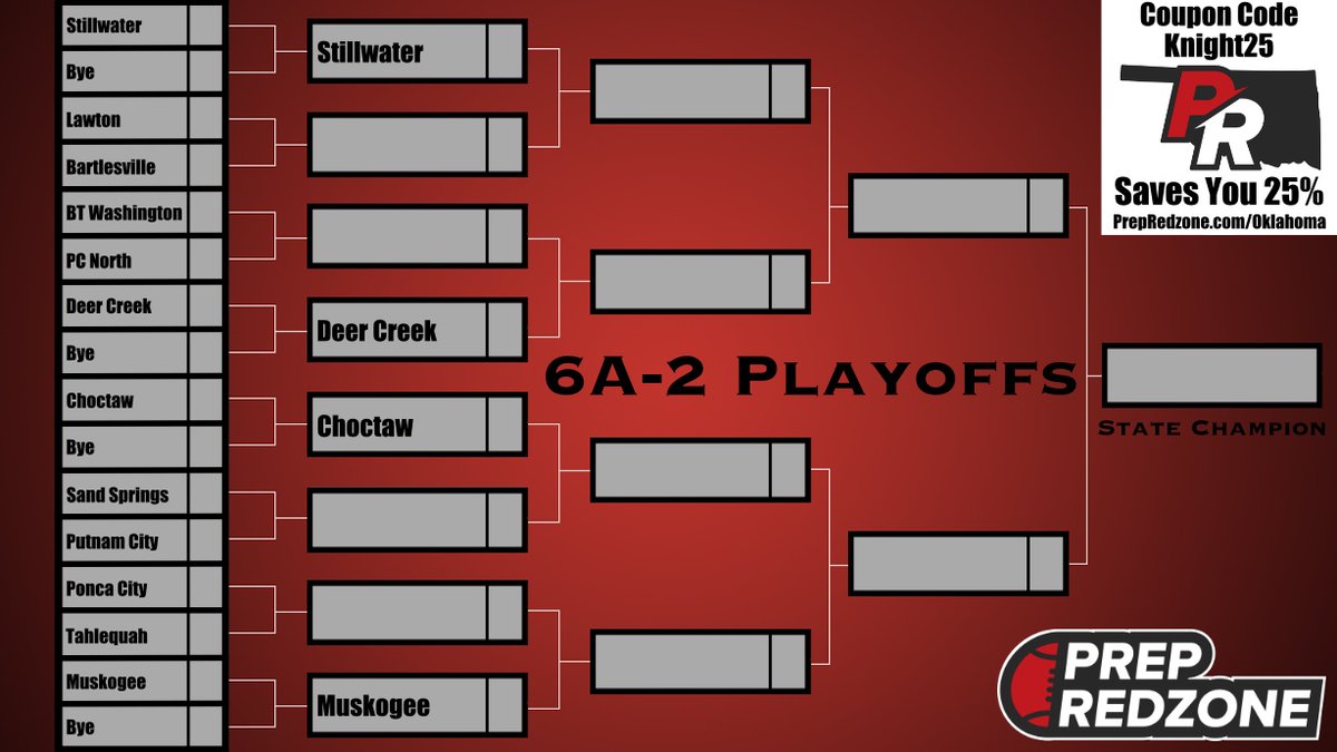 Prep Redzone Oklahoma on Twitter "Here's your first look at the Class