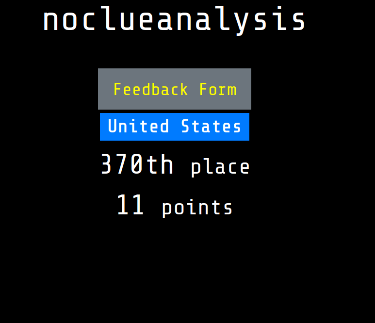 Looks like I can finally sleep and enjoy weekends again :) Loved every single challenge, 8 was like a nightmare wrapped in a nightmare only to wake up in hell. Till next year! #flareon9