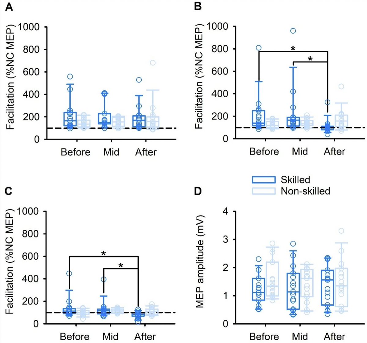 Experimental Brain Research tweet media