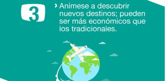 Planear vacaciones a última hora puede resultar más costoso; sin embargo, si no planeó y ahorró para sus vacaciones con tiempo, tenga en cuenta 👉 bit.ly/3zHW26T

#Ahorro #PlanesFinancieros #Finanzas #FinanzasparaTodos #FinanzasParaNoFinancieros
