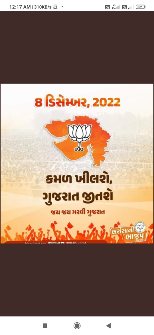 VOTE For BJP