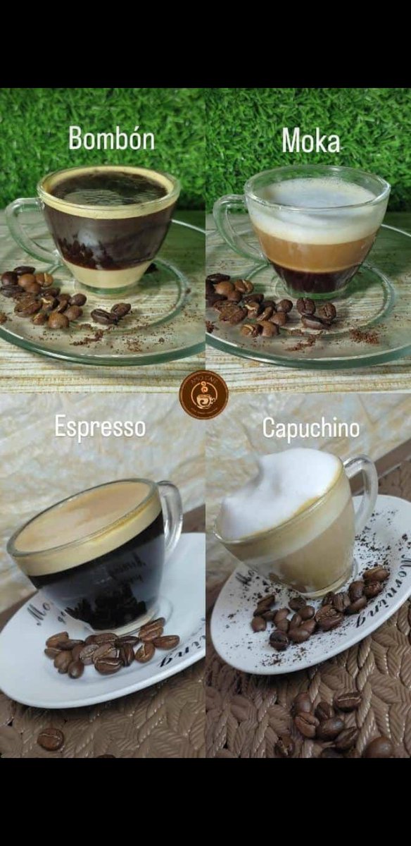 Para tiempo de lluvia☕