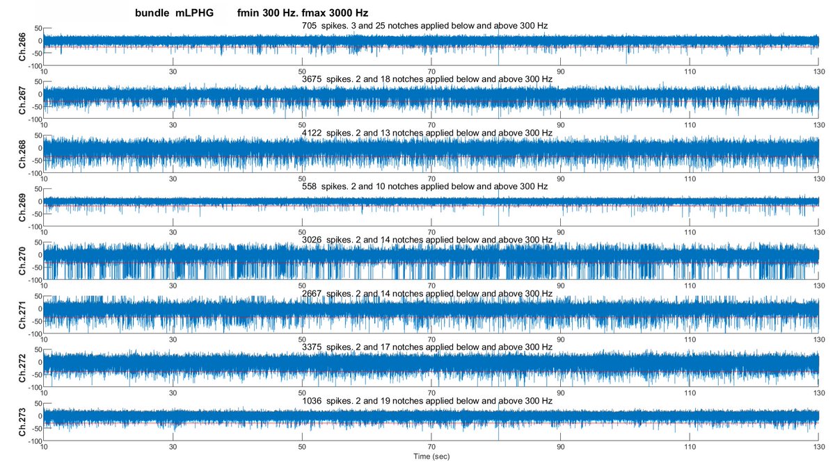 Rey Laboratory tweet media