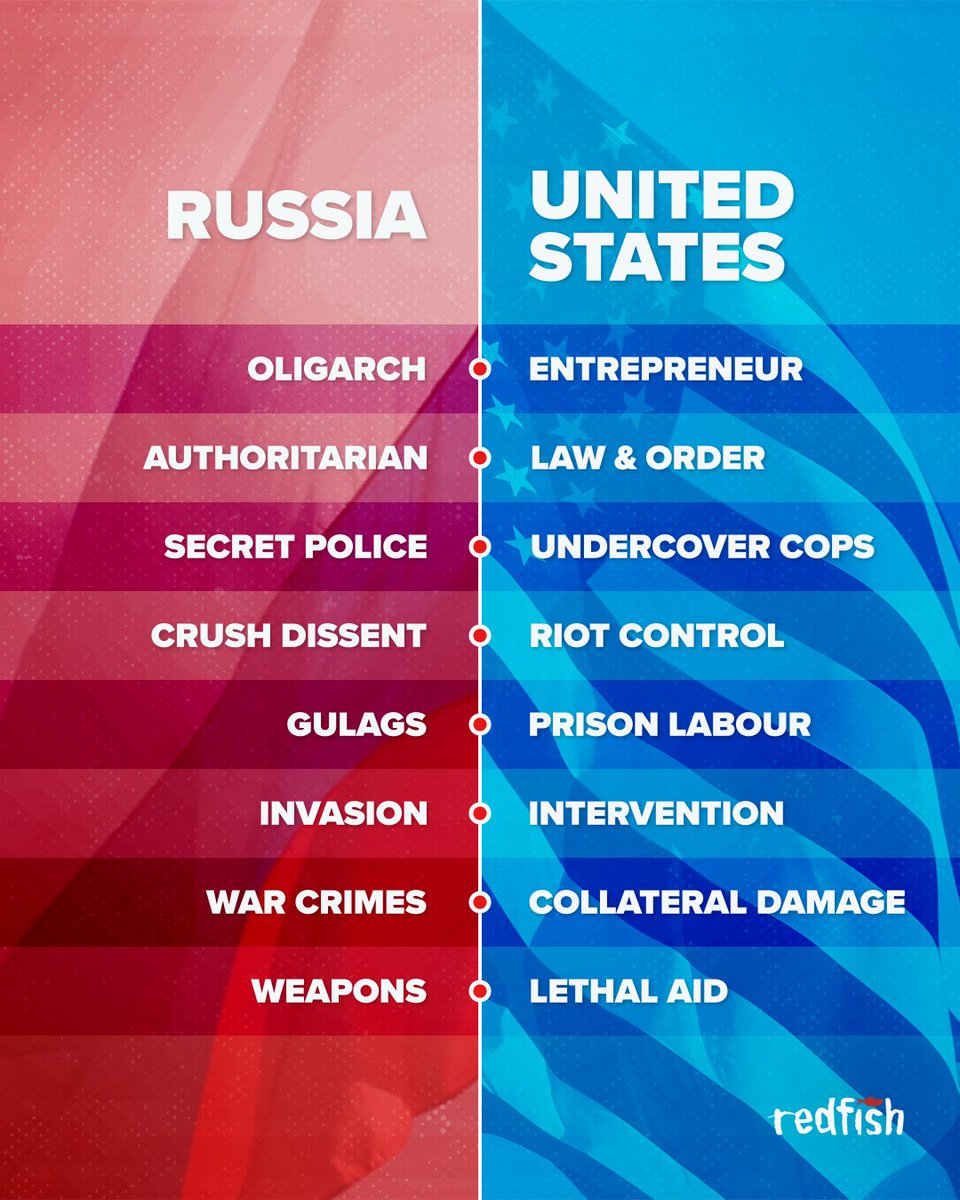 JeremyWard33's tweet photo. Propaganda is King https://t.co/0qpMjp34By