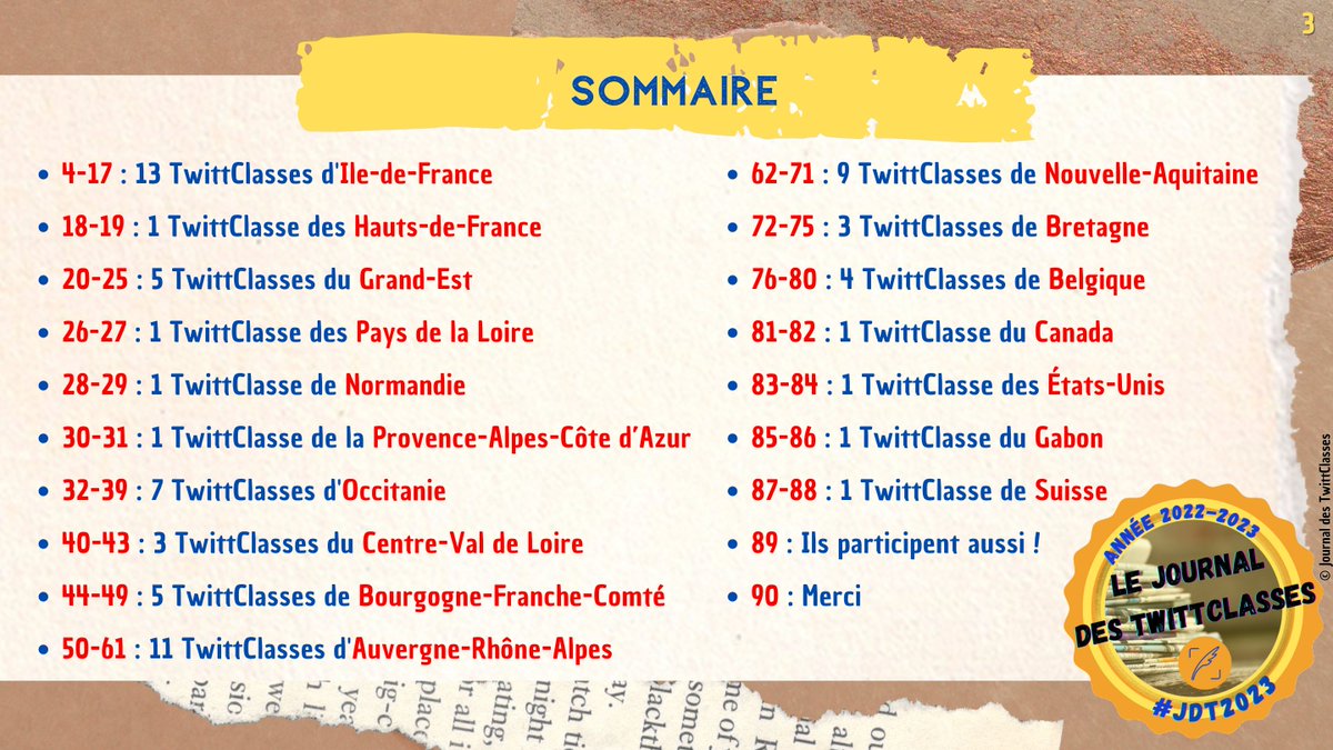 Nous avons la joie de vous partager le livret de présentation des 70 TwittClasses qui participent au projet. #JdT2023 🗞️
90 pages à feuilleter !

➡️A télécharger ici : drive.google.com/file/d/186m5VS…
➡️A lire en ligne ici : calameo.com/read/006968258…

A RT sans modération. <a href="/SCOllectif_asso/">SCOllectif 🐘</a>