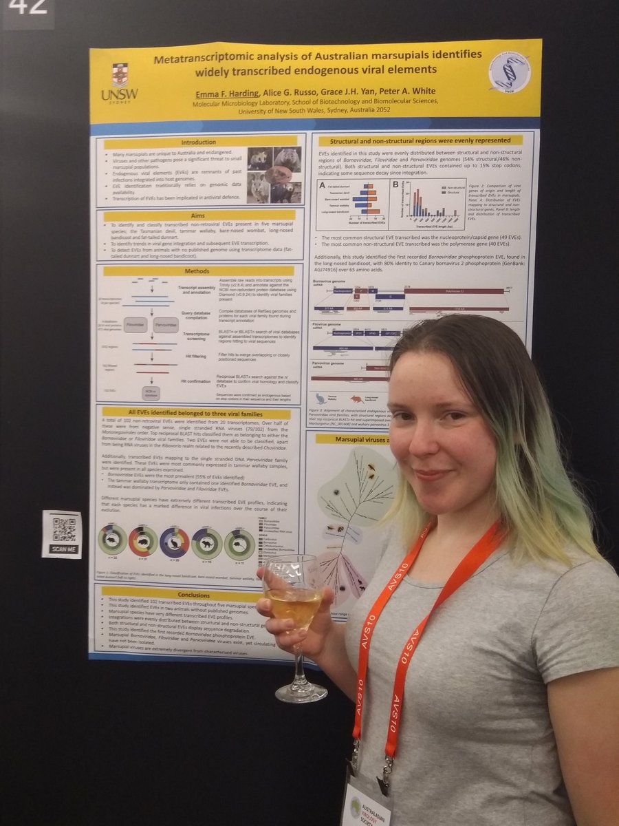 Aust'asian Virology (@ausvirologysoc) on Twitter photo And that's a wrap from me <a href="/emma__harding/">Emma Harding</a> 👩🔬 for this week as your AVS ambassador! I'm handing over to <a href="/GartnerM94/">Matthew Gartner</a> for next week 🥂
I've enjoyed sharing the #virus research from <a href="/WhiteLabUNSW/">White lab UNSW</a> and look forward to seeing everyone at #AVS11 next month 🗓️
Flashback to me at #AVS10⬇️ And that's a wrap from me <a href="/emma__harding/">Emma Harding</a> 👩🔬 for this week as your AVS ambassador! I'm handing over to <a href="/GartnerM94/">Matthew Gartner</a> for next week 🥂
I've enjoyed sharing the #virus research from <a href="/WhiteLabUNSW/">White lab UNSW</a> and look forward to seeing everyone at #AVS11 next month 🗓️
Flashback to me at #AVS10⬇️