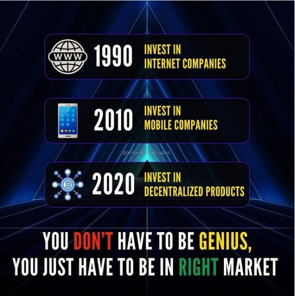 ChrisIssan's tweet photo. #defiapplications #bitcoin #cryptocurrency #btc #defi #metamask #cryptowallet #shibaswap #1inchnetwork #decentralizedfinance #polygon #sushiswap #traderlifestyle #altcoininvesting #pancakeswap #tradingvolume #cryptocurrencymarket #ethereum #eth #trader #ethereumdefi https://t.co/cSIJuDIXUS