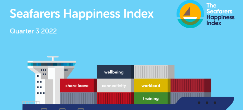 The Mission to Seafarers has released the findings of its Q3 2022 Seafarers Happiness Index.
missiontoseafarers.org/news/latest-se…