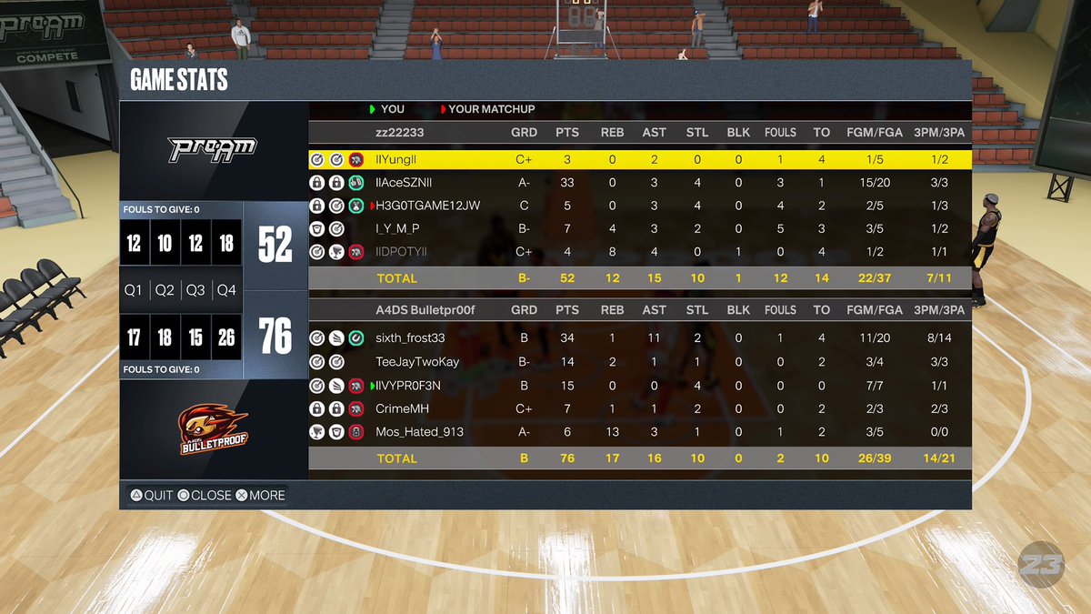 All4DaSmoke tweet media