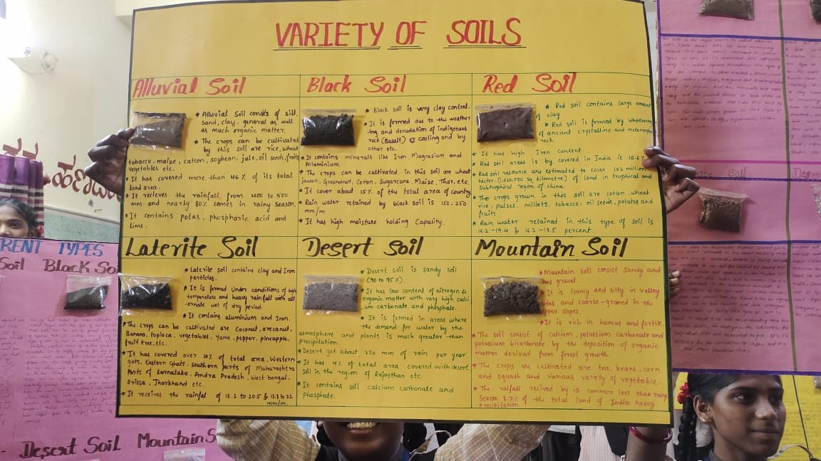 APJ_Vijayapura's tweet photo. Our school SSLC student's have made projects on Variety of soils.

@Captain_Mani72 
@RaghavendraT198 
@DOMGOK 
@MinorityWelfar1 https://t.co/qnXfBB6bsr