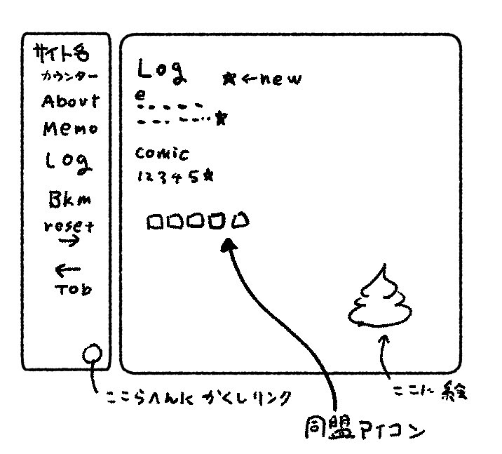 個人サイトの思い出 