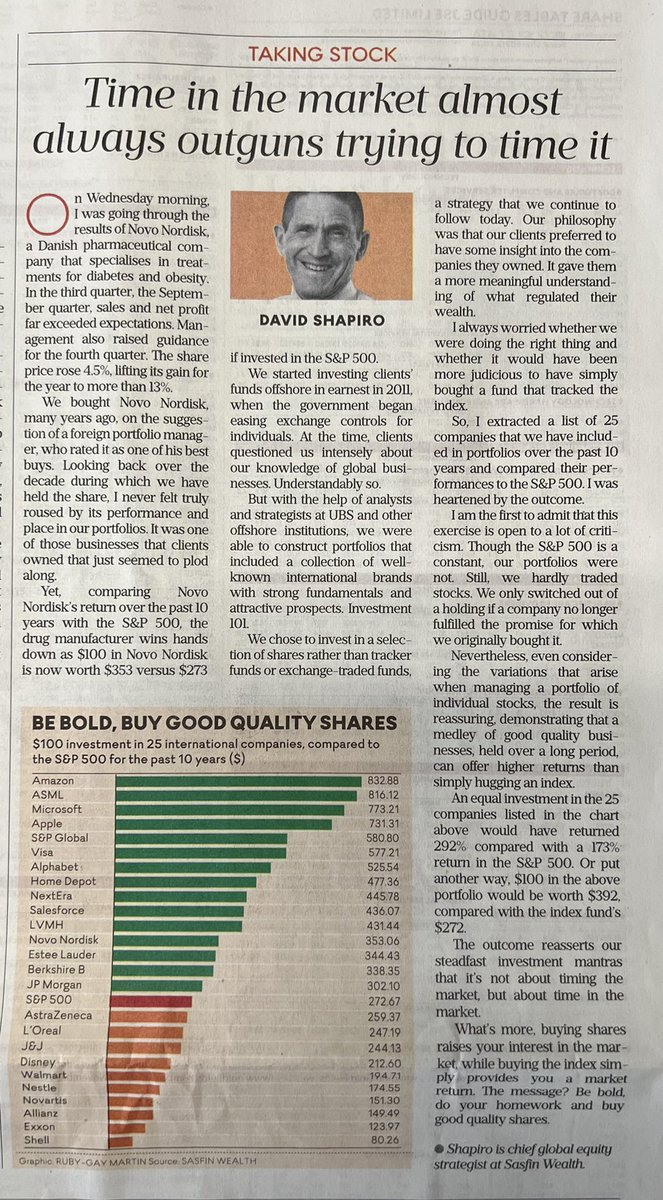 My article in Business Day. The antidote to gloomy markets.