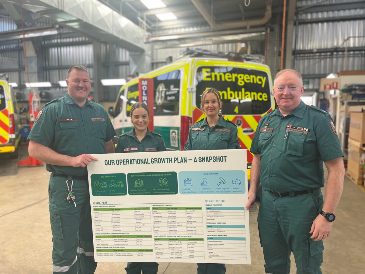 SAAS is well underway with the delivery of its plan to deliver 350 more ambos, new and upgraded ambulance stations and vehicles to match.  
We are thrilled to share the entire program of work that will be delivered over the next four years.
saambulance.sa.gov.au/about-us/opera…