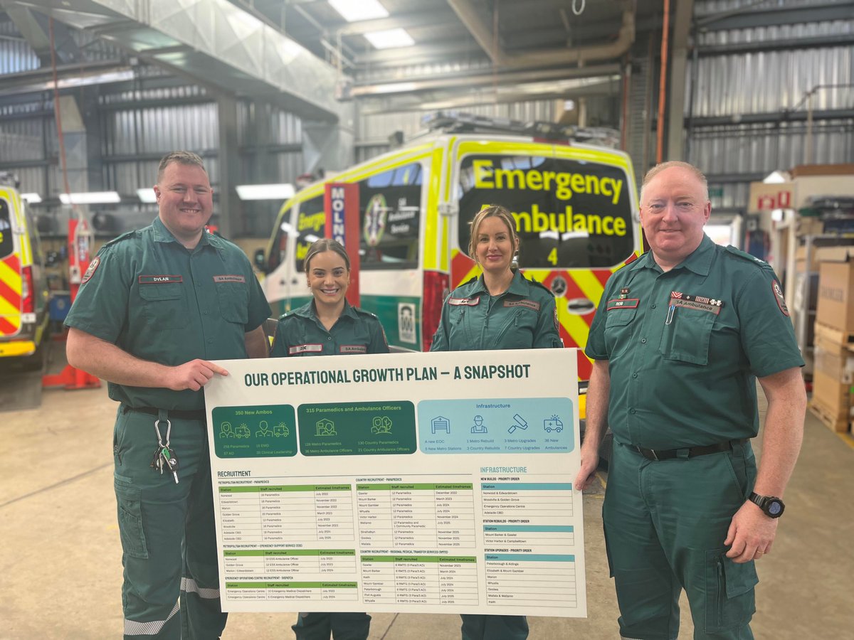 SAAS is well underway with the delivery of its plan to deliver 350 more ambos, new and upgraded ambulance stations and vehicles to match. We are thrilled to share the entire program of work that will be delivered over the next four years. saambulance.sa.gov.au/about-us/opera…