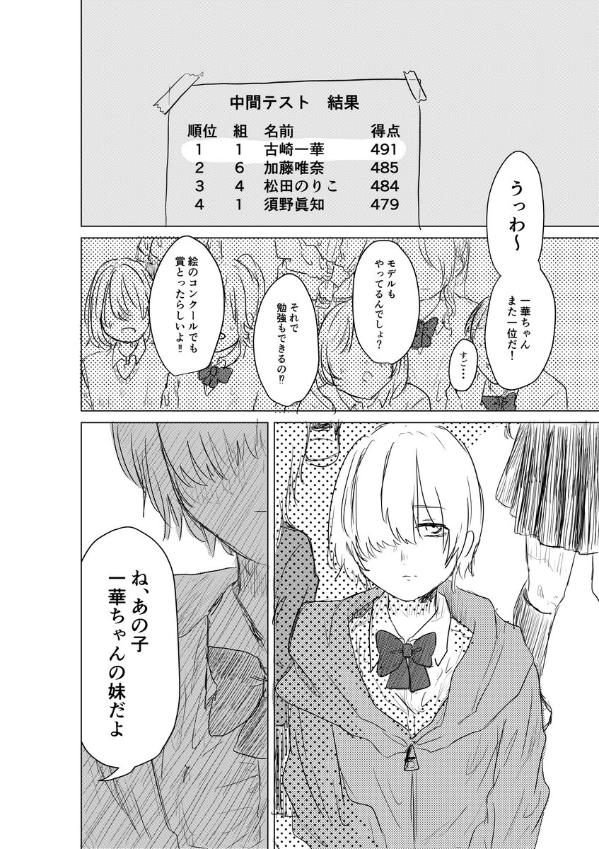 【創作百合】大嫌いな双子の姉

#漫画が読めるハッシュタグ 
#創作百合 #創作漫画 