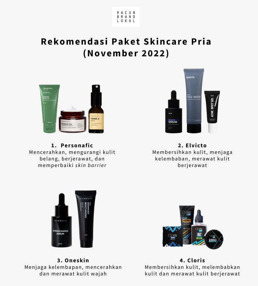 Rekomendasi Paket Skincare Pria

Sebuah Utas