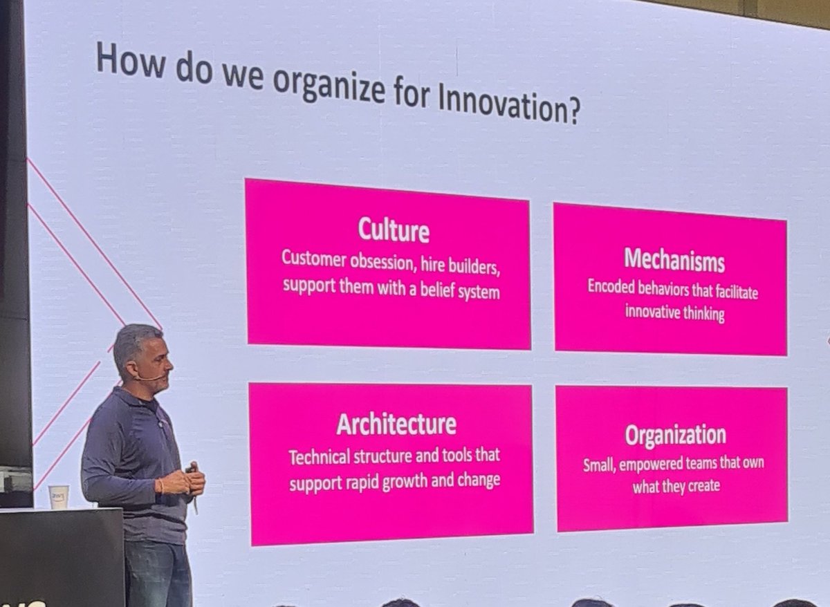 Alvaro Echeverria from <a href="/AWS/">Amazon Web Services</a> explains how to innovate like #Amazon at #WebSummit2022 #unibzwebsummit22