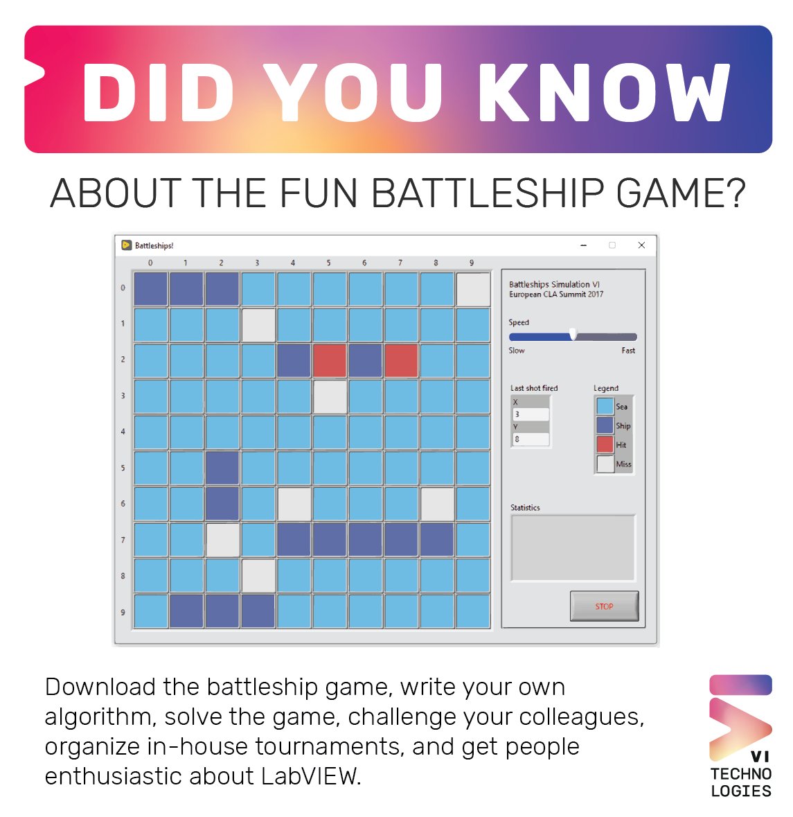 #labview #didyouknow About the Battleship game? It was created for a #CLASummit contest a couple of years ago.

The code is available on our Github here: bit.ly/3gAMTqb

Get it and test your algorithm writing skills in #LabVIEW or challenge your colleagues. 😉