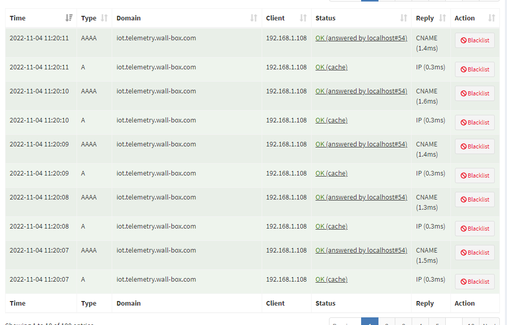 Scott Helme tweet media