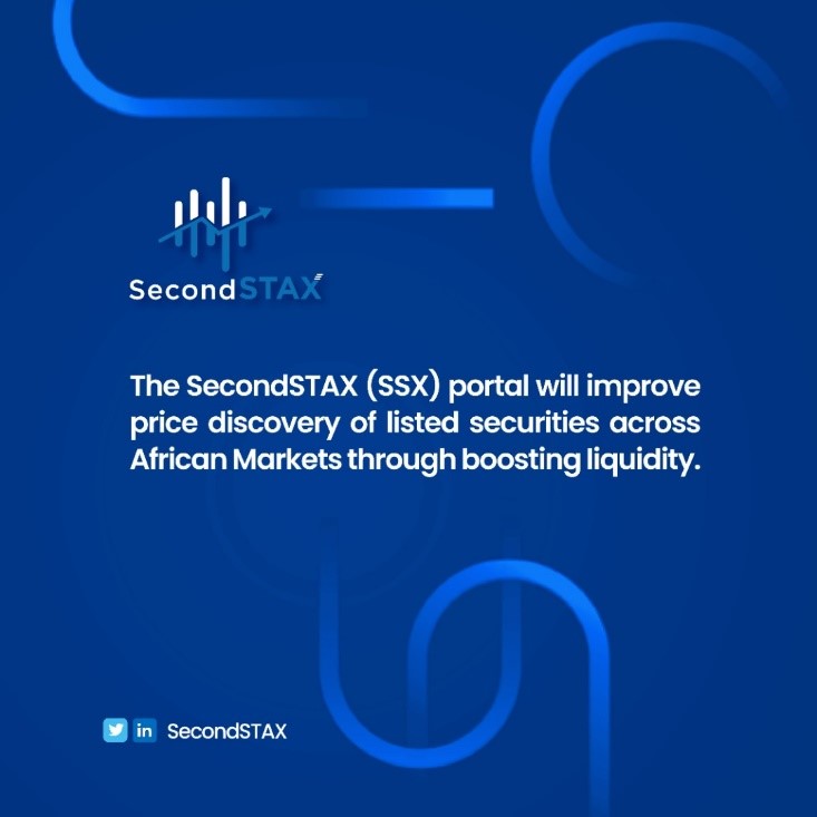 secondSTAX's tweet photo. By increasing the efficiency and depth of markets &amp; providing enhanced visibility and accessibility to investors, the SSX Trading portal will allow them to effectively raise capital. 

Watch our product launch for more details: https://t.co/b9XS8q7Ha9

#SecondSTAX #SSX #SSXLaunch https://t.co/pqip7Rs8Nu